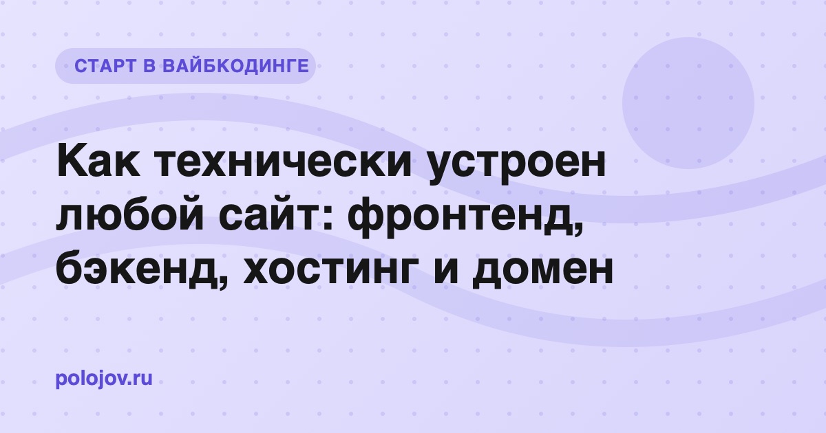 Схема: браузер пользователя, домен, сервер с сайтом и базой данных